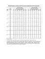 Girls 11 to 17 years old.pdf