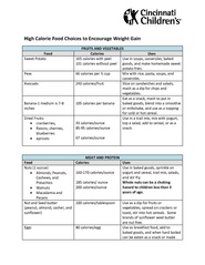 High Calorie Food Choices to Encourage Weight Gain.pdf
